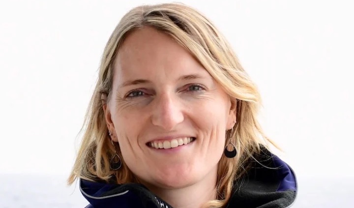 Introducing Polar Latitudes