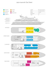 Sea Spirit ship