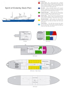 Spirit of Enderby ship